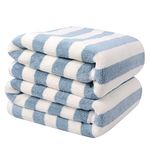 VIVOTE Microfibre Bath Towel (80 x 152 CM), Soft and Fluffy Beach Towel, Highly Absorbent & Quick Drying Bath Sheet, Striped Bath Towels, Bicolor Microfibre Towel, Beach Towels for Adults (Blue)