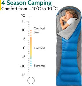 Trail Alpine 400 Hooded Sleeping Bag – 3-4 Season, Extra Warm, Blue