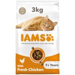 High Quality Cat Food Brands