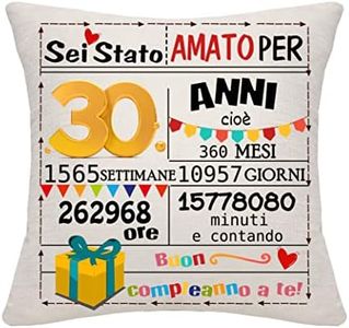Bommex Regalo di compleanno Decorazioni Regalo di compleanno Copertura del cuscino di compleanno per gli amici di famiglia Regalo di buon compleanno (30)