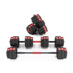 Dumbell Set For Men At Home