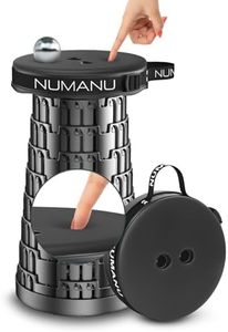 NUMANU 202