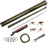Aventik Tenkara Rods Pro IM12 Nano 