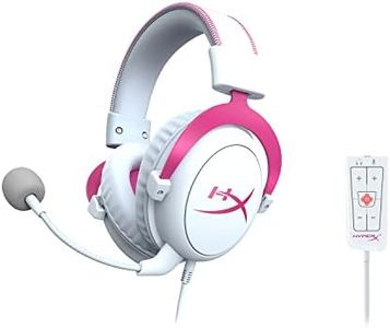 HyperX Clo