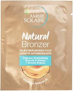 Garnier Am