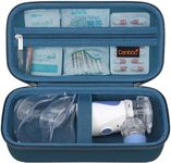 Canboc Travel Case for Portable Handheld Inhaler Nebulizer, Home Compression Nebulizer for Adults and Kids, Mesh Pocket fit Packets of Medication or Other Essentials, Blue (Case Only)