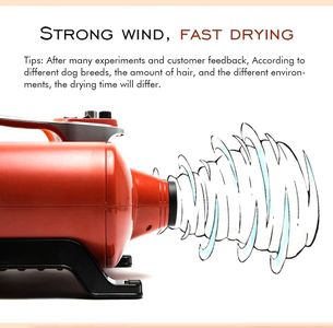 Shernbao Dog Grooming Dryer 6.0HP – High Velocity Pet Blower