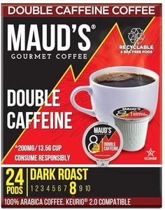 Maud's Double Caffeine Dark Roast Coffee Pods, 24 ct | 2X Double Caffeine Coffee | 100% Arabica Dark Roast Coffee | Solar Energy Produced Recyclable Pods Compatible with Keurig K Cups Maker