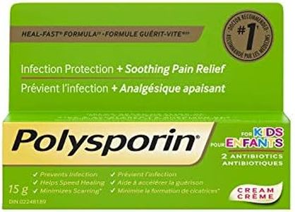 Polysporin