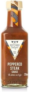 Cottage De