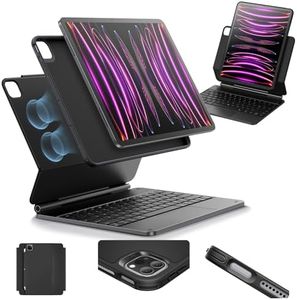 ESR iPad P