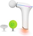 Mini Massage Gun with Heat, Portable Percussion Muscle Deep Tissue Massager, Handheld Massager for Quick Muscle Fascia Pain Relief, Ultra Small, Quiet, Easy Charging, SKG F5 (White)