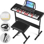 MUSTAR Piano Keyboard with Lighted 