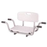 Bath Seat With Backrests