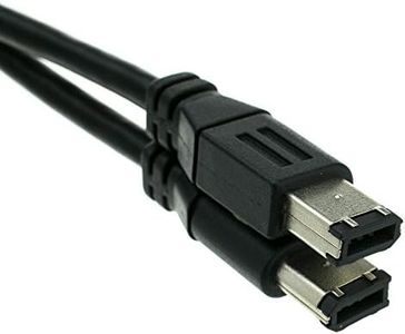 Cable Whol