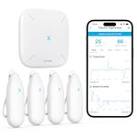 X-Sense WiFi Hygrometer Thermometer 4 Pack+ Base Station SBS50, Smart Temperature Monitor Wireless, Mini Humidity Sensor with Notification Alert, Free Data Storage Export, Compatible with Alexa