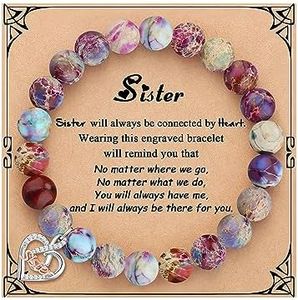 JoycuFF Ch
