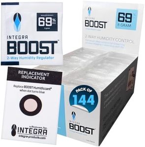 Integra Boost RH 2-Way Humidity Control, 69 Percent, 8 Gram (Pack of 144 in Retail Display)