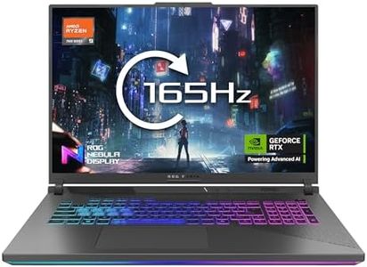 ASUS ROG S