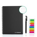 GUYUCOM Reusable Notebook A5 Lined, Quick Sketch Cloud Storage, Save, Organize and Smart Search to Maximise Productivity (Black)