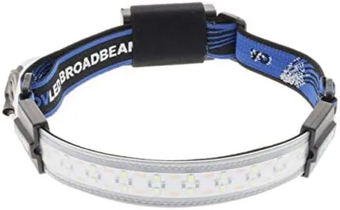 OPTIMAL VENTURES LED 802100 Broadbeam LED Headlamp, Ultra-Low Profile Durable Elastic Headband, 210° Illumination, 300 Lumens, 20 Bright LED Lights, 3 AAA Battery Powered, 3 Power Settings