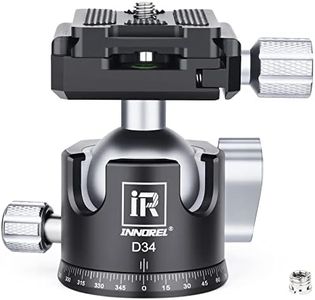 INNOREL D3