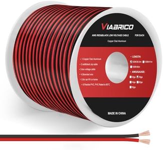 VIABRICO 1