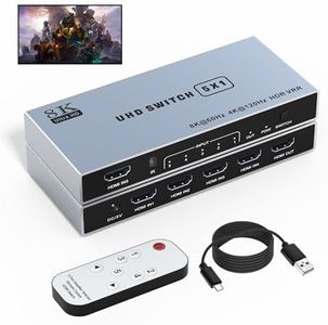 8K HDMI Sw