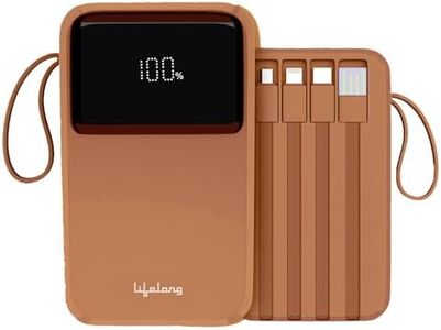 Lifelong 20000 mAh 22.5 W Compact Pocket Size Power Bank (Rust Orange, Lithium Polymer, Fast Charging, Quick Charge 3.0 for Mobile, Earbuds, Speaker, Tablet)