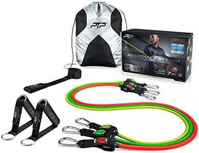 PTP Resistance System Resistance System, Multi-Coloured