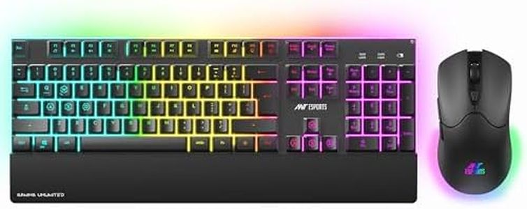 Ant Esport