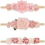 WNYUJOY Baby Girl Flower Headbands 