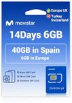 Movistar Europe SIM Card with Spani