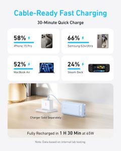 Anker 20,000mAh Power Bank – 87W Fast Charging, Built-in USB-C Cable