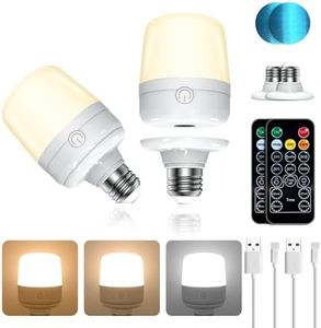 LUTW USB R