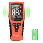 LASELION Pinless Moisture Meter MS02 Non-Destructive Wood Moisture Meter Detector with Large LCD Display, Batteries, 4 Modes Damp Meter for Wood, Firewood,Walls,Building Materials