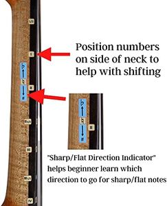 Slide 4