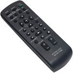 RM-AMU166 Remote Control Replacement fit for Sony Home Audio System RDHGTK37iP FSTGTK17iP FSTGTK37IP GTKX1BT RDHGTK17iP RDH-GTK37iP FST-GTK17iP FST-GTK37IP GTK-X1BT RDH-GTK17iP RM AMU166 RMAMU166