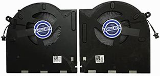 Landalanya Replacement CPU and GPU 