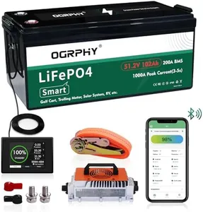 OGRPHY 48V