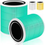 Core 400S Toxin Absorber Replacement Filter for LEVOIT Core 400S and Core400S-P/Core 400S-rf Air Purifier,3-in-1 True H13 HEPA Activated Carbon Pre-Filter,Core400S-RF-TX (LRF-C401-GUS),2 Pack,Green