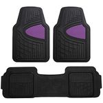 FH Group Car Floor Mats - Heavy-Duty Rubber Floor Mats for Cars, Universal Fit Full Set, Trimmable Automotive Floor Mats, Climaproof Floor Mats for Most Sedan, SUV, Truck Floor Mats Purple