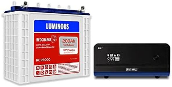 Luminous Inverter & Battery Combo (Zelio+ 1100 Pure Sine Wave 900VA/12V Inverter, Red Charge RC 25000 Tall Tubular 2000Ah Battery) for Home, Office & Shops