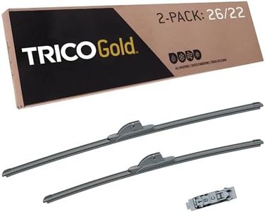 TRICO Gold