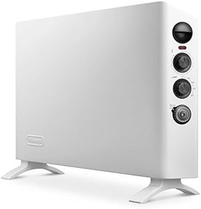 DeLonghi HSX3315FTS Slim Style Digital 1500W Convection Panel Heater with Dual Fan, White