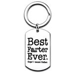 Nimteve Dad Gifts from Son Daughter Dad Keychain Father Keyring Key Tags for Daddy Papa Men Jewellery for Father's Day Birthday Gift (Funny Style- Best Farter Ever I Mean Father)