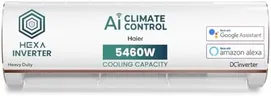 Haier 1.5 Ton 5 Star AI Climate Control Smart Split AC (5460W, Copper, HEXA Inverter, Heavy Duty, 4 Way Swing, Frost Clean, HD Filter, Cools at 60°C, 20 mtr Air Throw- HSU19K-PYAIR5BN-INV, White)