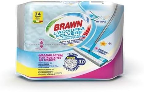 Brawn Acci