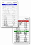 Healthcare Conversions Vertical Badge ID Card Pocket Reference Guide