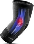 APOYO Elbow Brace for Tendonitis an